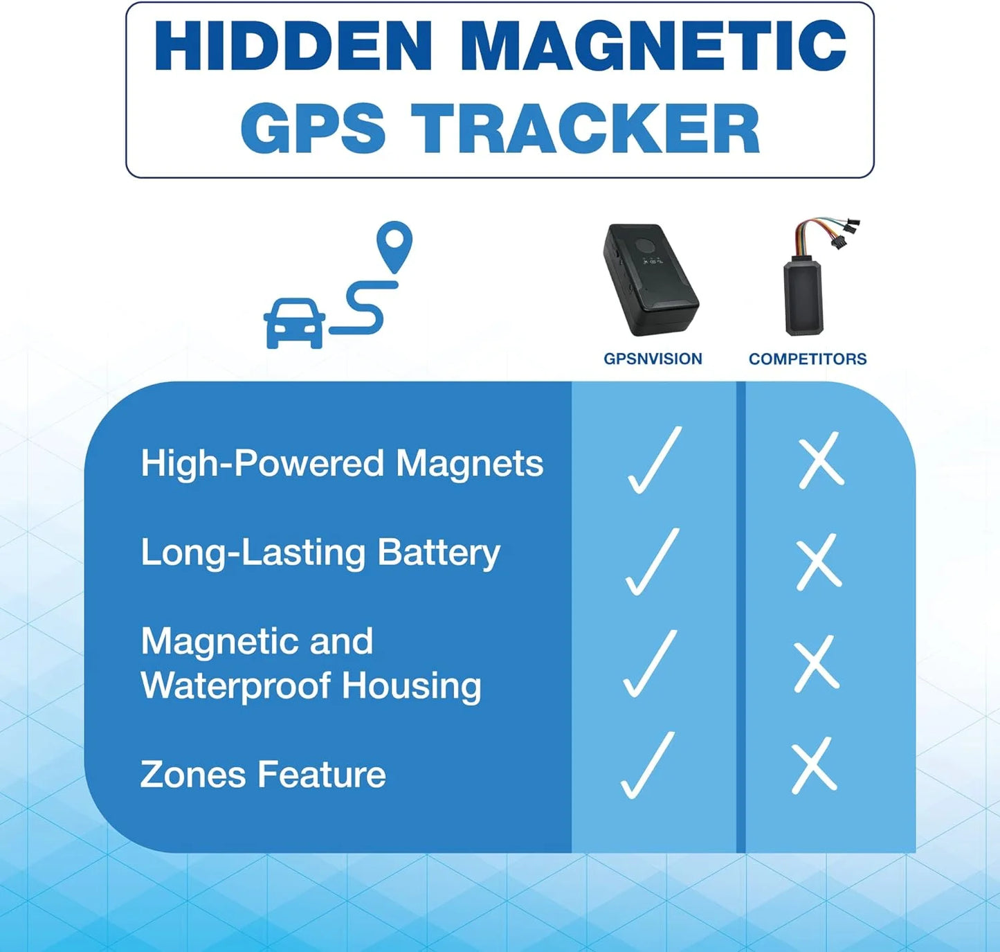 Small Magnetic GPS Tracker for Vehicles