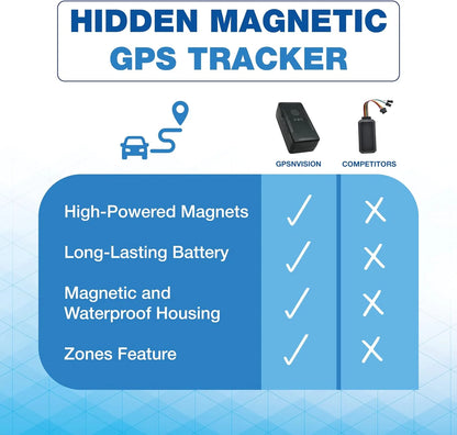 Small Magnetic GPS Tracker for Vehicles