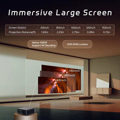 C4 PRO 1080P Projector Full HD 4K 1200ANSI Projectors