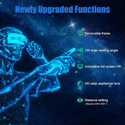 VR Headset with Controller