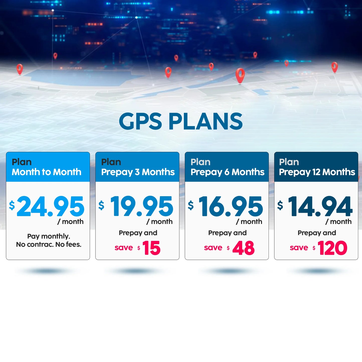 Small Magnetic GPS Tracker for Vehicles