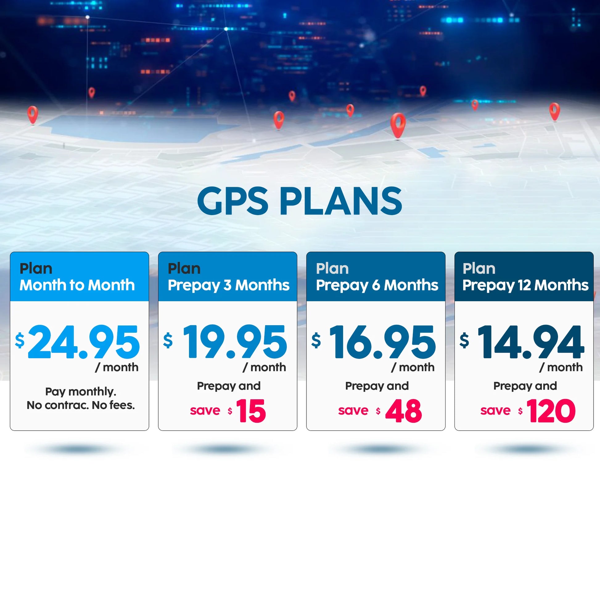 Small Magnetic GPS Tracker for Vehicles