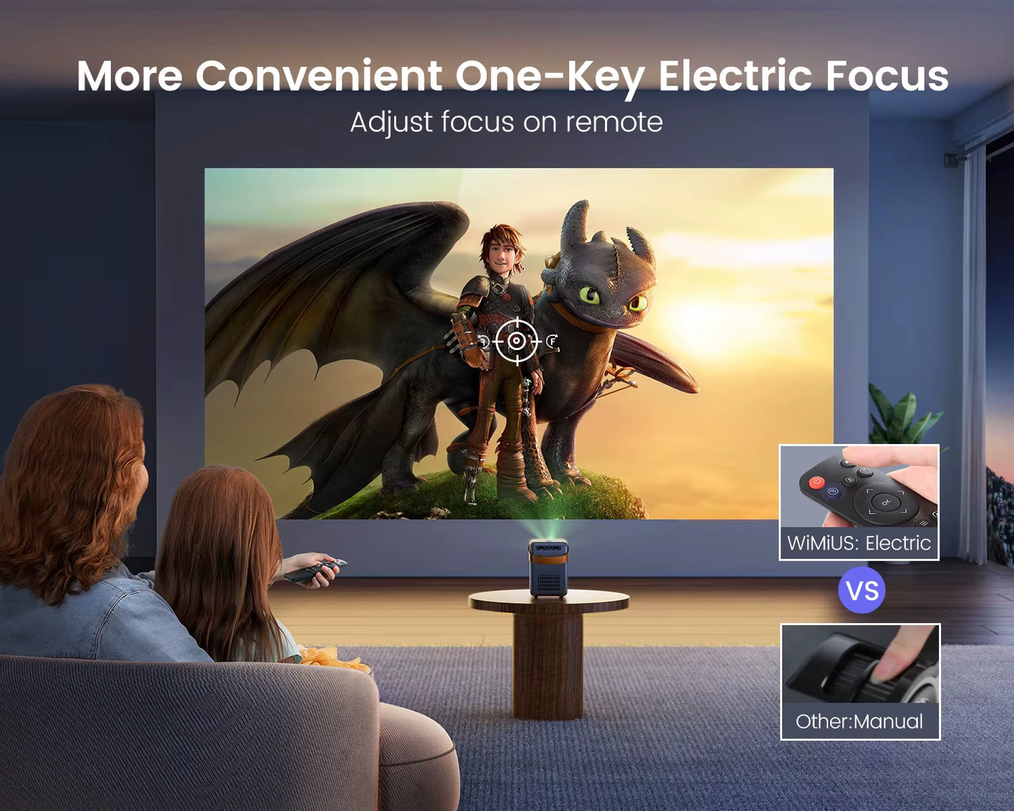 Portable 18000Lumens 5G Wifi Bluetooth Theater Projector