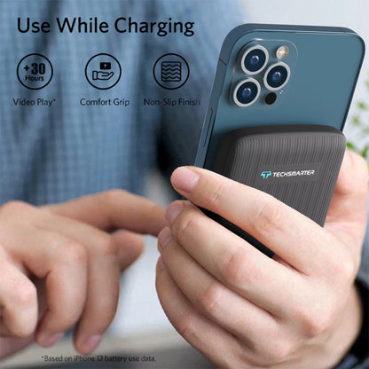 Magnetic 10000Mah Wireless Power Bank