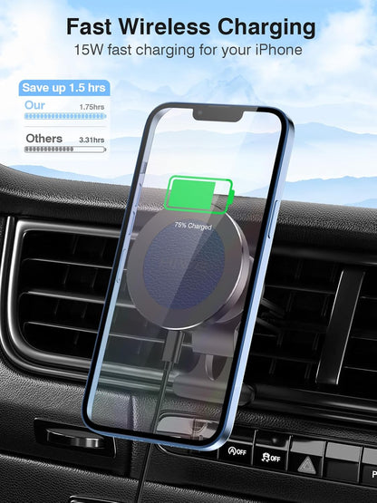 Magnetic Wireless Car Charger
