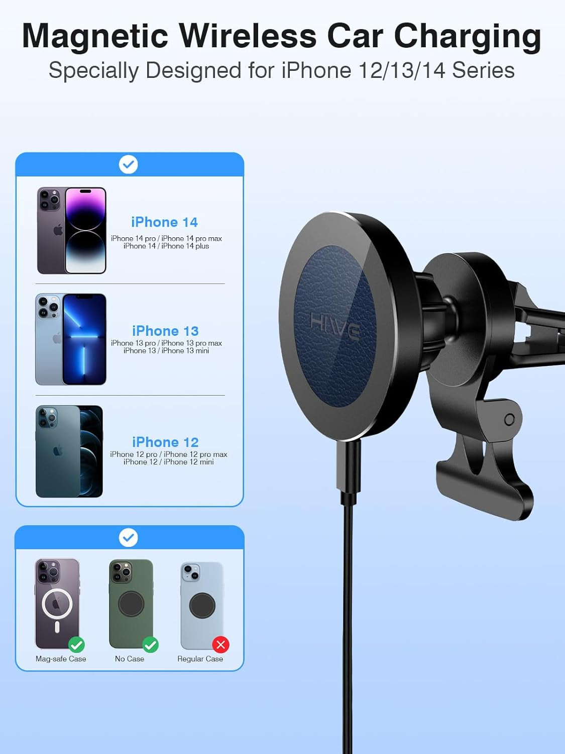 Magnetic Wireless Car Charger