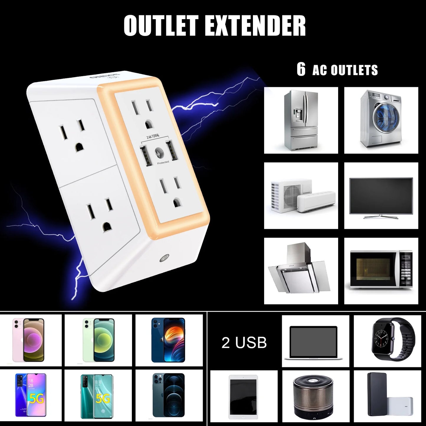 3 Sided Outlet Extender 6 Outlets with 2 USB Ports