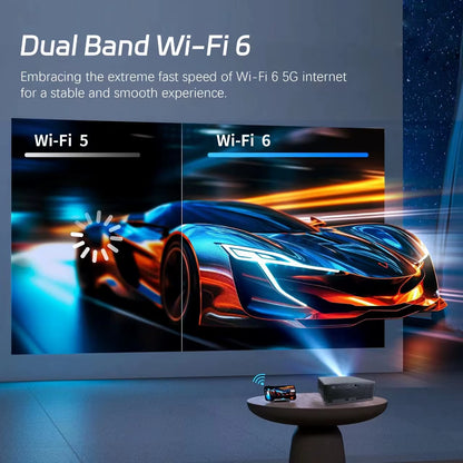 C4 PRO 1080P Projector Full HD 4K 1200ANSI Projectors