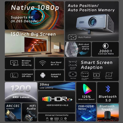 C4 PRO 1080P Projector Full HD 4K 1200ANSI Projectors