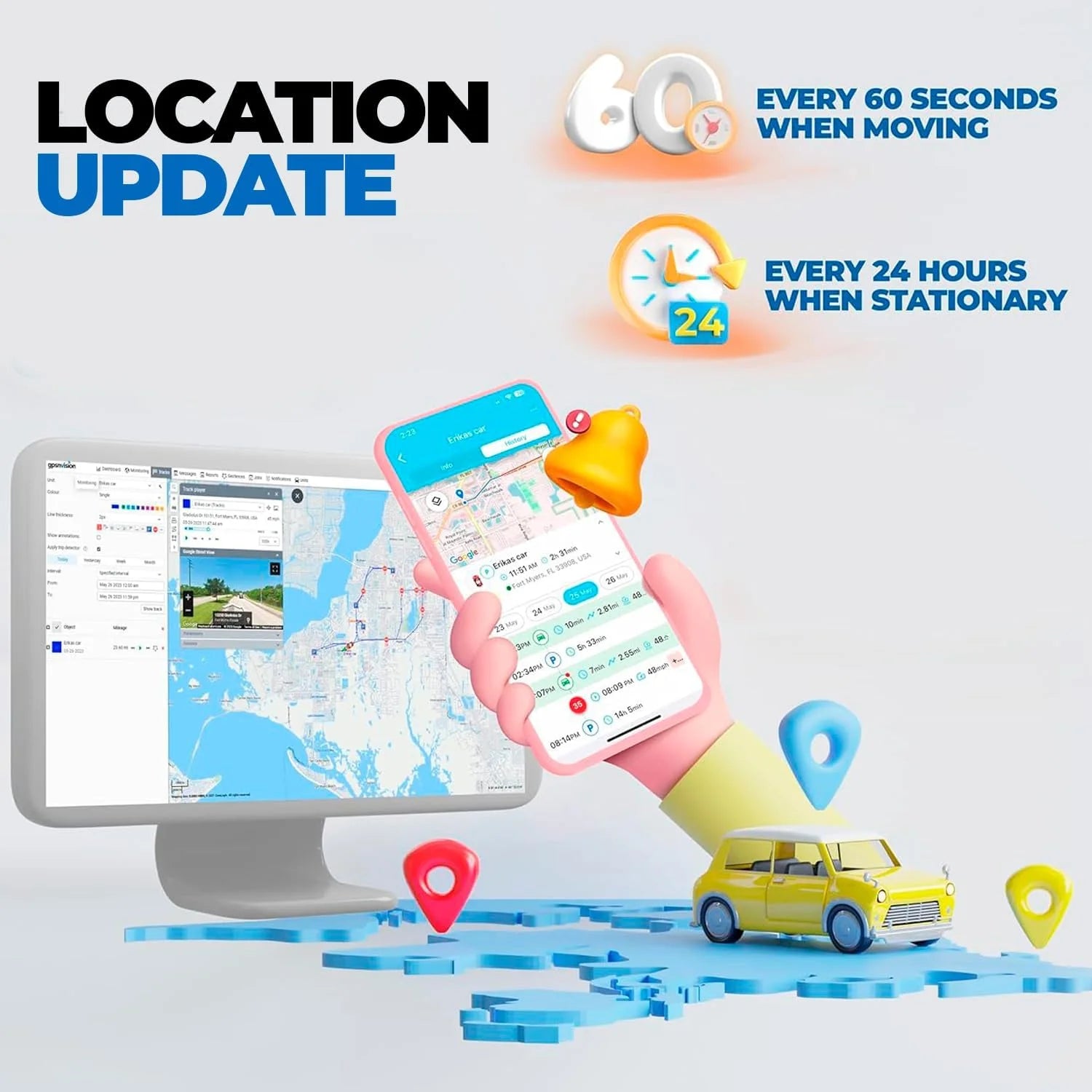 Small Magnetic GPS Tracker for Vehicles