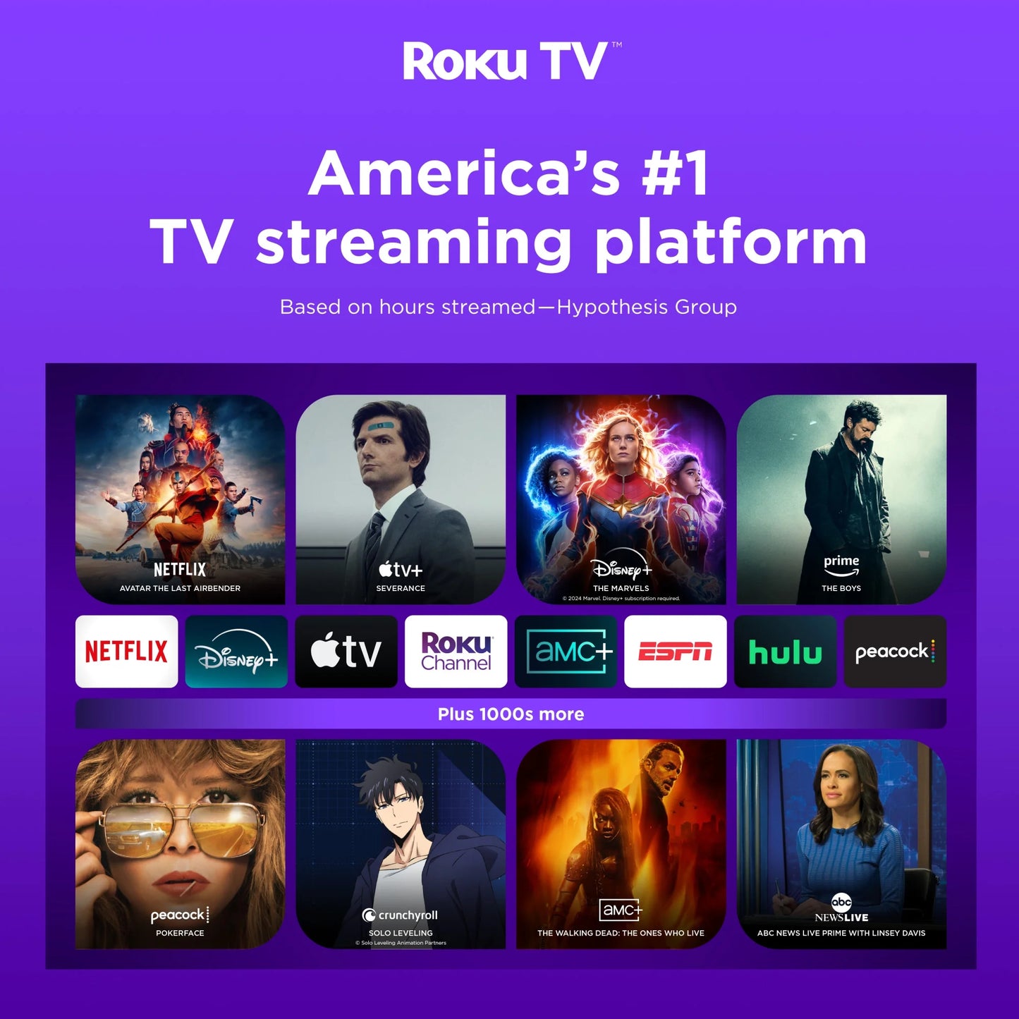 32” Class HD (720P) LED Roku Smart Television