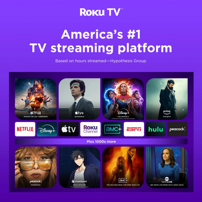 32” Class HD (720P) LED Roku Smart Television